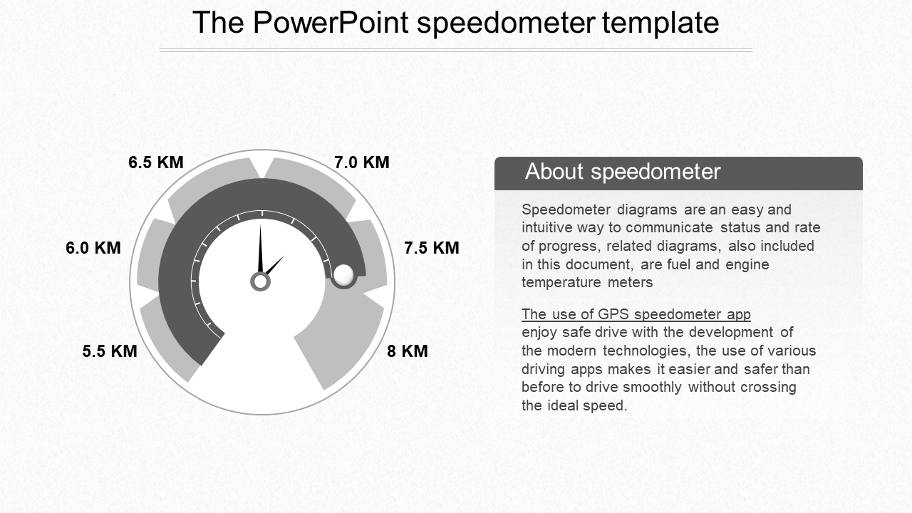 Free - Imaginative PowerPoint Speedometer Template Presentation